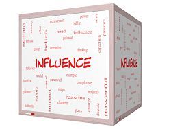 Influencer Marketing, Content Marketing